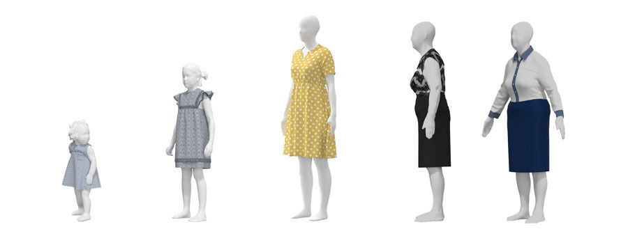 3D design avatars representing toddler, child, woman, middle age and elderly demographics